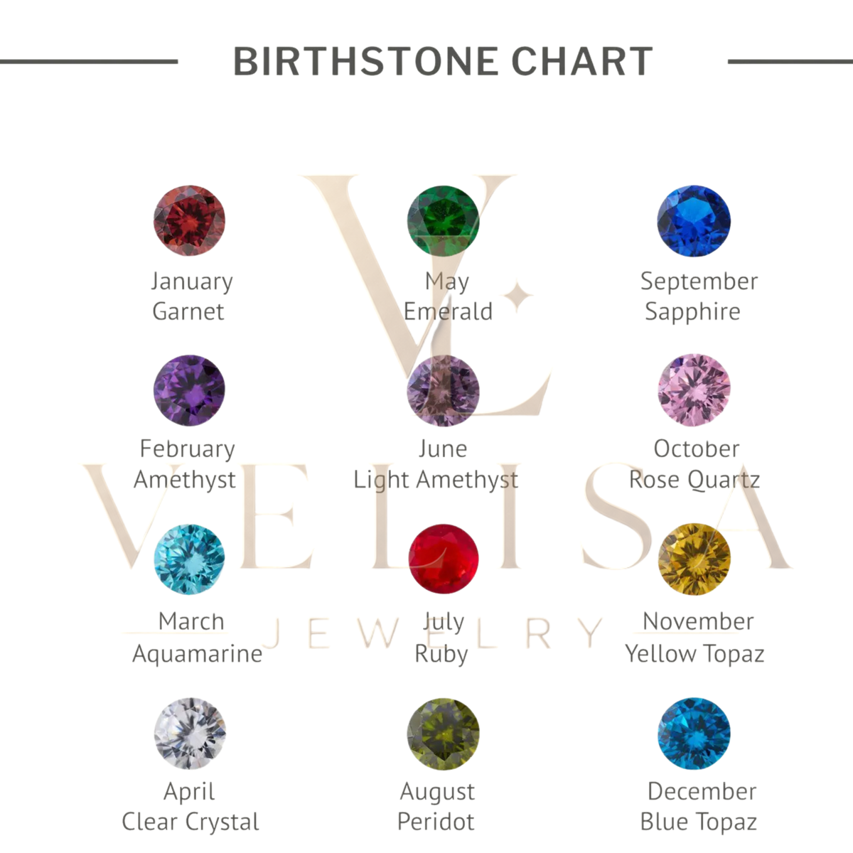 Birthstone chart showing a stone colour for each month